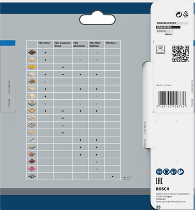 Embalaje de hoja de sierra circular Bosch PRO Aluminio 140 x 1,6 x 20 mm.